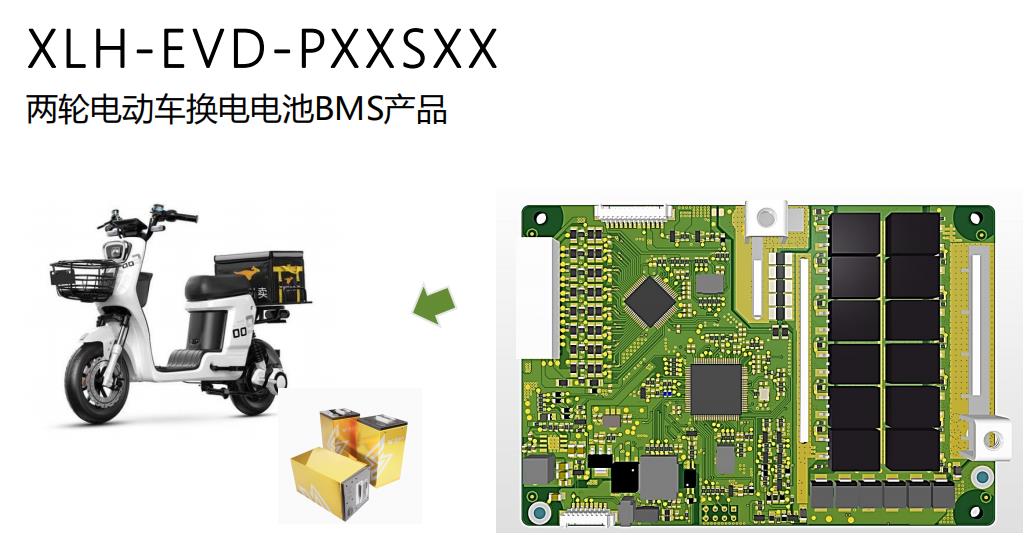 新锂航两轮电动车换电电池自适应14串/15串/16串/17串BMS产品