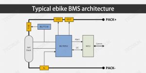 图1.-典型的ebike BMS架构